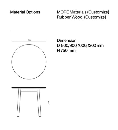 Plong Table